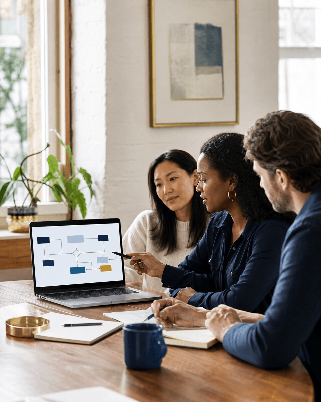 A team reviewing a workflow together during a remote planning session