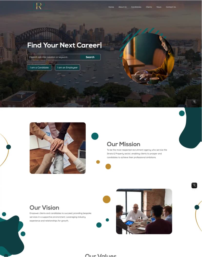 Property Recruitment Partners