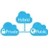 Hybrid Cloud Deployment Flexibility